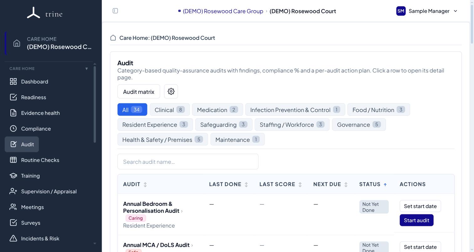 The Audit tool listing CQC-aligned quality-assurance audits with category tabs and per-audit status