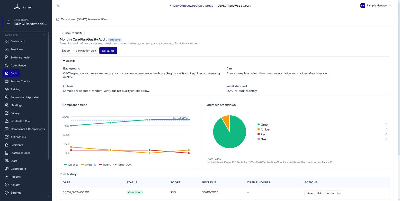 An audit compliance-trend chart rising from 75% to 93% above the 90% target, with a run breakdown pie and runs history