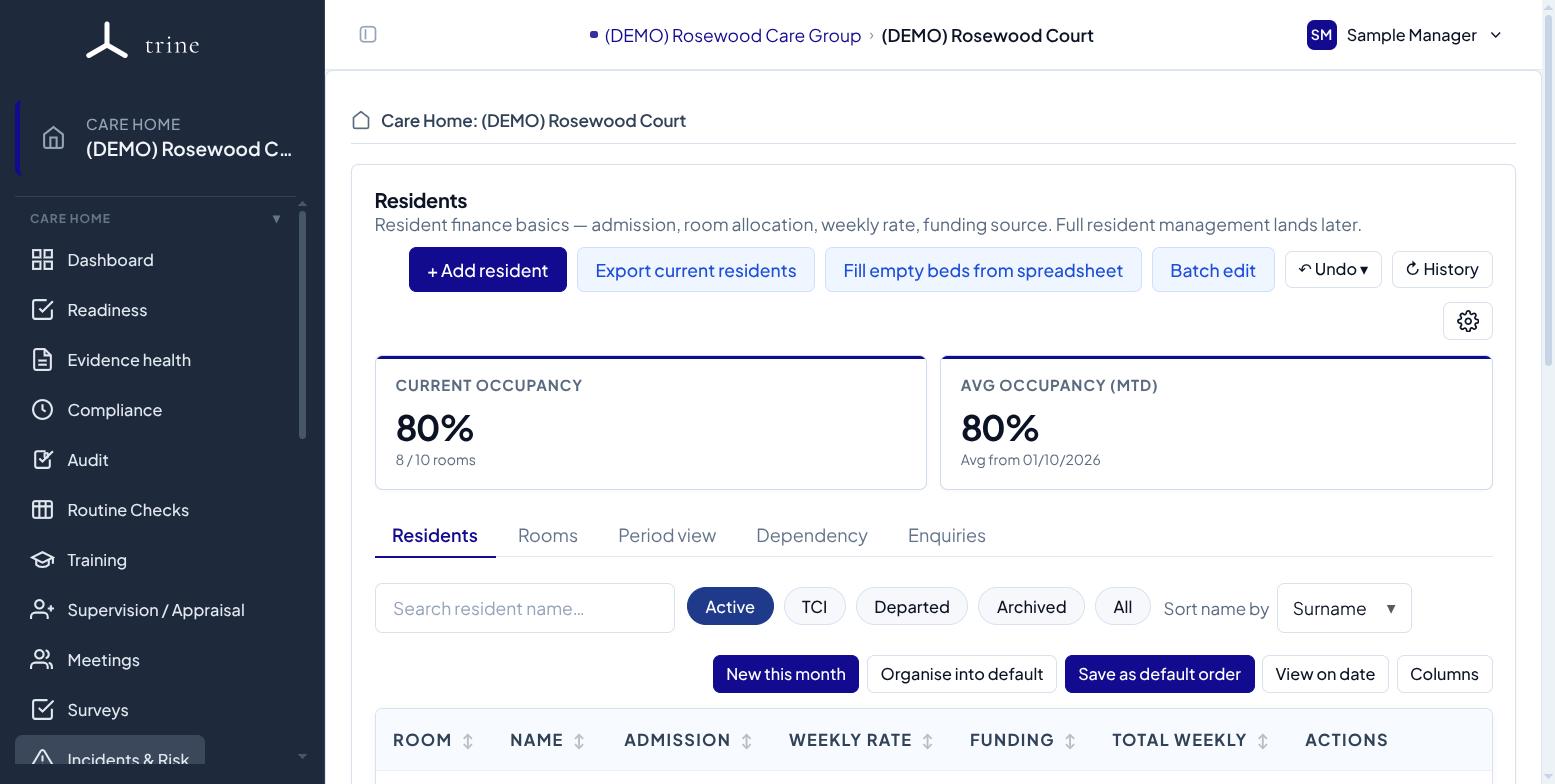 The Residents page showing 80% occupancy and the residents list with room, rate and funding